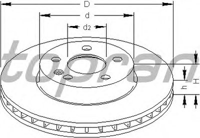 Тормозной диск COATED TOPRAN купить