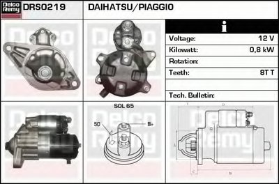 Стартер Remanufactured REMY (Light Duty) DELCO REMY купить