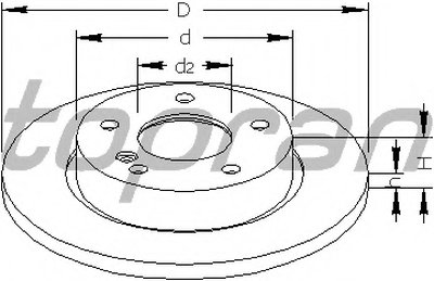 Тормозной диск TOPRAN купить