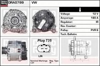 Генератор Remanufactured REMY (Light Duty) DELCO REMY купить