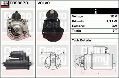 Стартер Remanufactured REMY (Light Duty) DELCO REMY купить