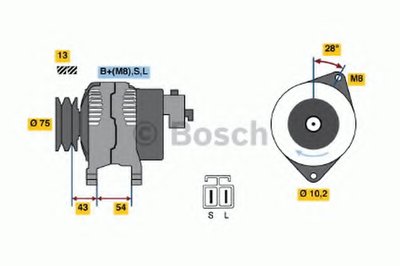 Генератор BOSCH купить