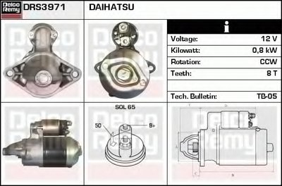 Стартер Remanufactured REMY (Light Duty) DELCO REMY купить