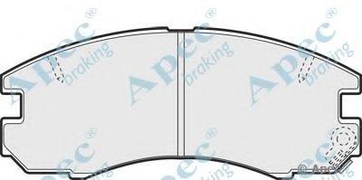 Комплект тормозных колодок, дисковый тормоз APEC braking