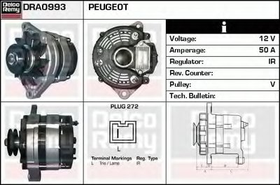 Генератор Remanufactured REMY (Light Duty) DELCO REMY купить