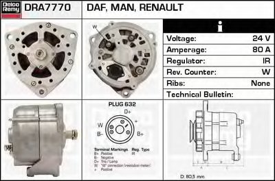 Генератор Remanufactured DELCO REMY (Heavy Duty) DELCO REMY купить