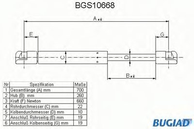 Газовая пружина, крышка багажник BUGIAD