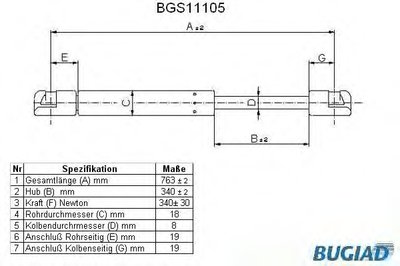 Газовая пружина, капот BUGIAD