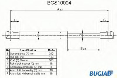 Газовая пружина, крышка багажник BUGIAD