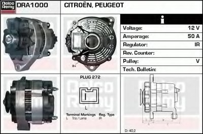 Генератор Remanufactured REMY (Light Duty) DELCO REMY купить