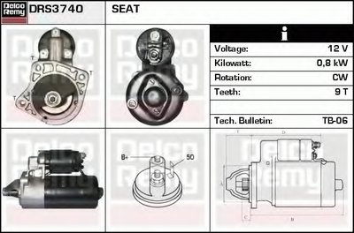 Стартер Remanufactured REMY (Light Duty) DELCO REMY купить