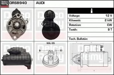 Стартер Remanufactured REMY (Light Duty) DELCO REMY купить