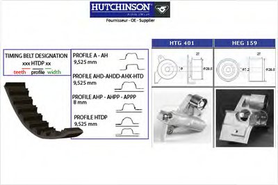 Комплект ремня ГРМ HUTCHINSON купить