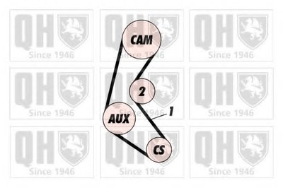Комплект ремня ГРМ QUINTON HAZELL купить