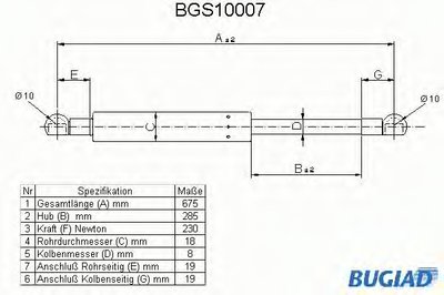 Газовая пружина, капот BUGIAD