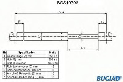 Газовая пружина, крышка багажник BUGIAD