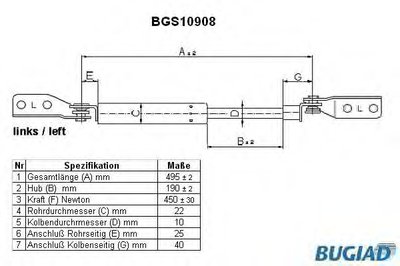 Газовая пружина, крышка багажник BUGIAD