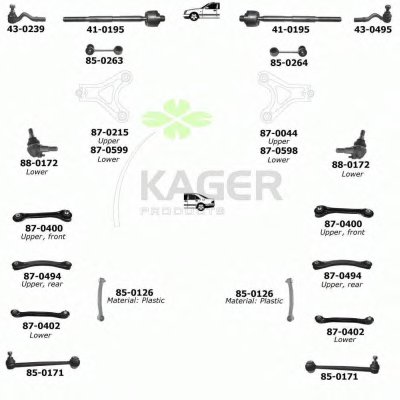Подвеска колеса KAGER