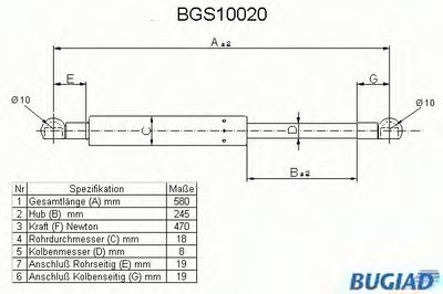 Газовая пружина, крышка багажник BUGIAD