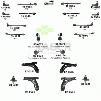 Подвеска колеса KAGER