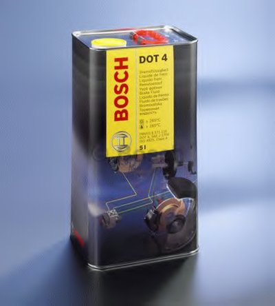 Тормозная жидкость