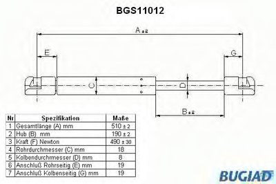 Газовая пружина, крышка багажник BUGIAD