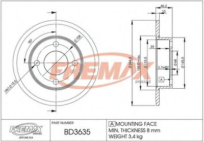 Тормозной диск Premium Black Carbon + FREMAX купить