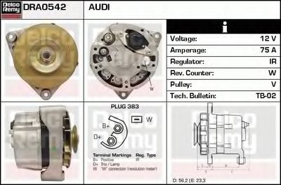 Генератор Remanufactured REMY (Light Duty) DELCO REMY купить