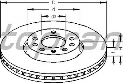 Тормозной диск TOPRAN купить