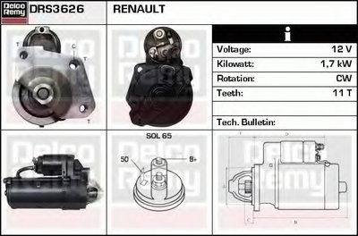 Стартер Remanufactured REMY (Light Duty) DELCO REMY купить