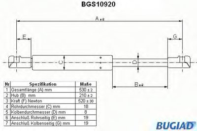 Газовая пружина, крышка багажник BUGIAD