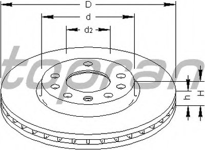 Тормозной диск TOPRAN купить