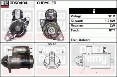 Стартер Remanufactured REMY (Light Duty) DELCO REMY купить