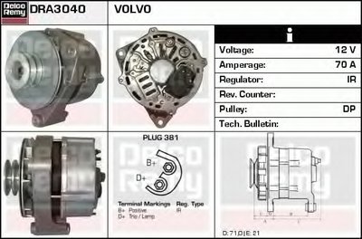 Генератор Remanufactured REMY (Light Duty) DELCO REMY купить