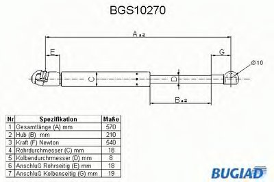 Газовая пружина, крышка багажник BUGIAD