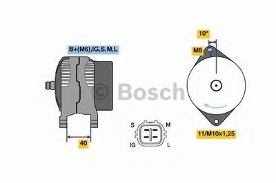 Генератор BOSCH купить