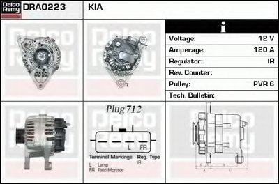 Генератор Remanufactured REMY (Light Duty) DELCO REMY купить