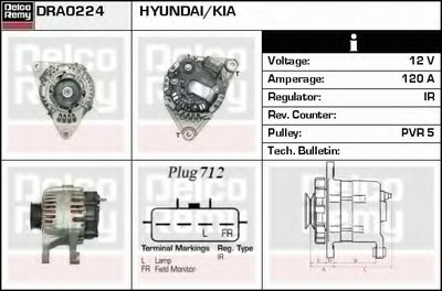 Генератор Remanufactured REMY (Light Duty) DELCO REMY купить