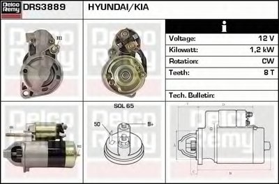 Стартер Remanufactured REMY (Light Duty) DELCO REMY купить