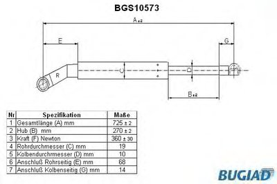 Газовая пружина, крышка багажник BUGIAD