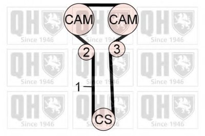 Комплект ремня ГРМ QUINTON HAZELL купить