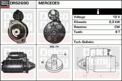 Стартер Remanufactured REMY (Light Duty) DELCO REMY купить