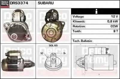 Стартер Remanufactured REMY (Light Duty) DELCO REMY купить