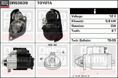 Стартер Remanufactured REMY (Light Duty) DELCO REMY купить