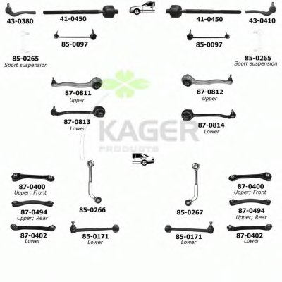 Подвеска колеса KAGER