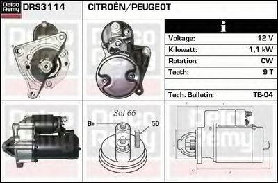 Стартер Remanufactured REMY (Light Duty) DELCO REMY купить