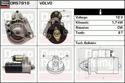 Стартер Remanufactured REMY (Light Duty) DELCO REMY купить