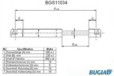 Газовая пружина, крышка багажник BUGIAD