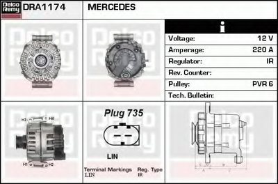 Генератор Remanufactured REMY (Light Duty) DELCO REMY купить