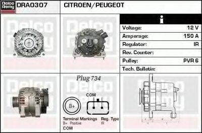 Генератор Remanufactured REMY (Light Duty) DELCO REMY купить